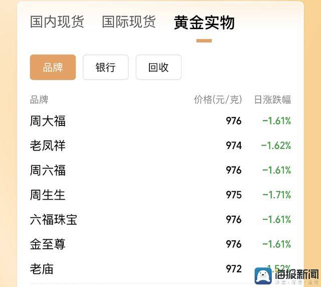 ex外汇交易平台官网《守望先锋》2025中国电竞激励计划 世界赛夺冠获100万元
