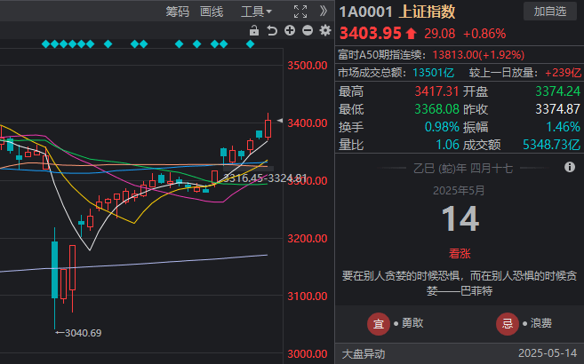 EX外汇平台受哪里监管《恐龙小当家》全新demo今日上线 多项玩法优化替换!