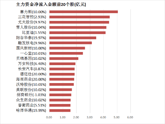 ex外汇平台官网轻松掌握量化交易软件ptrade，开启你的智慧理财之旅